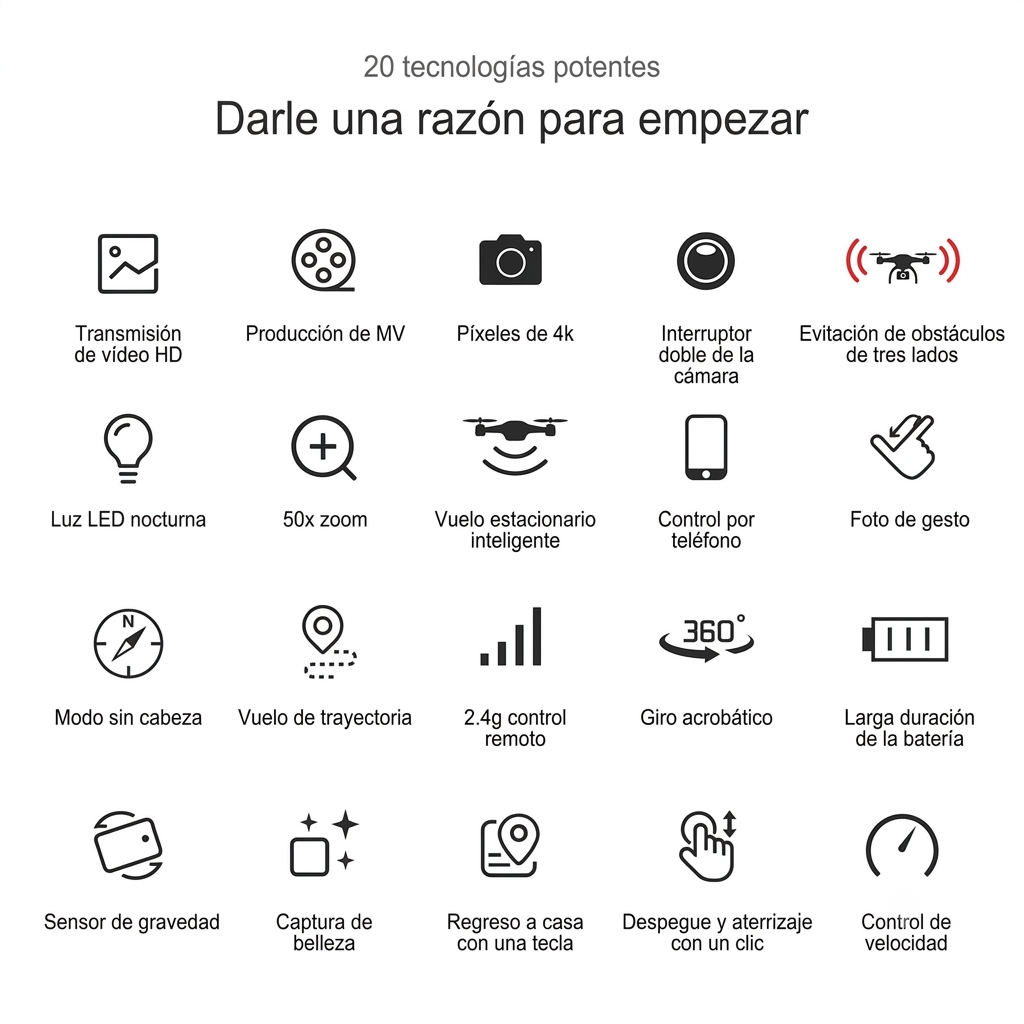 Drone RC 2 MAX Sky Vision + DOBLE BATERÍA + CONTROL PANTALLA CELULAR